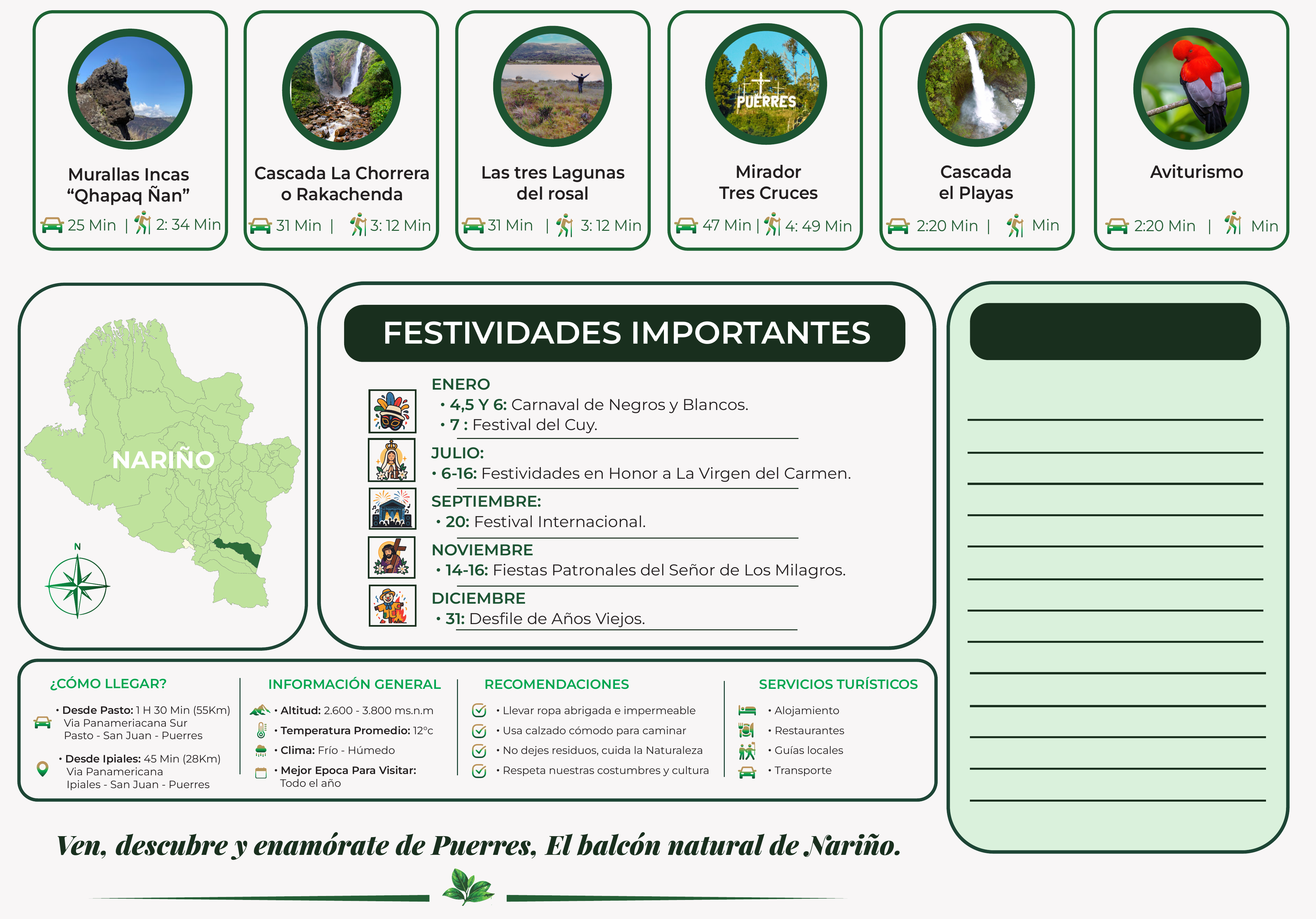 Mapa turístico de Puerres, cara 2: atractivos, festividades, accesos, información general y recomendaciones
